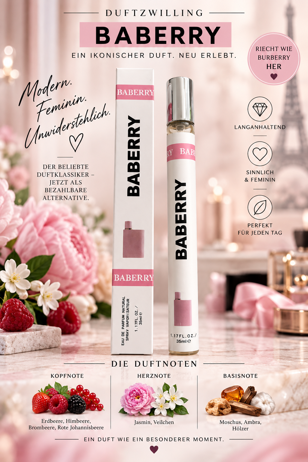 ICONIC SCENTS - Duftzwilling/Parfüm - 35ml