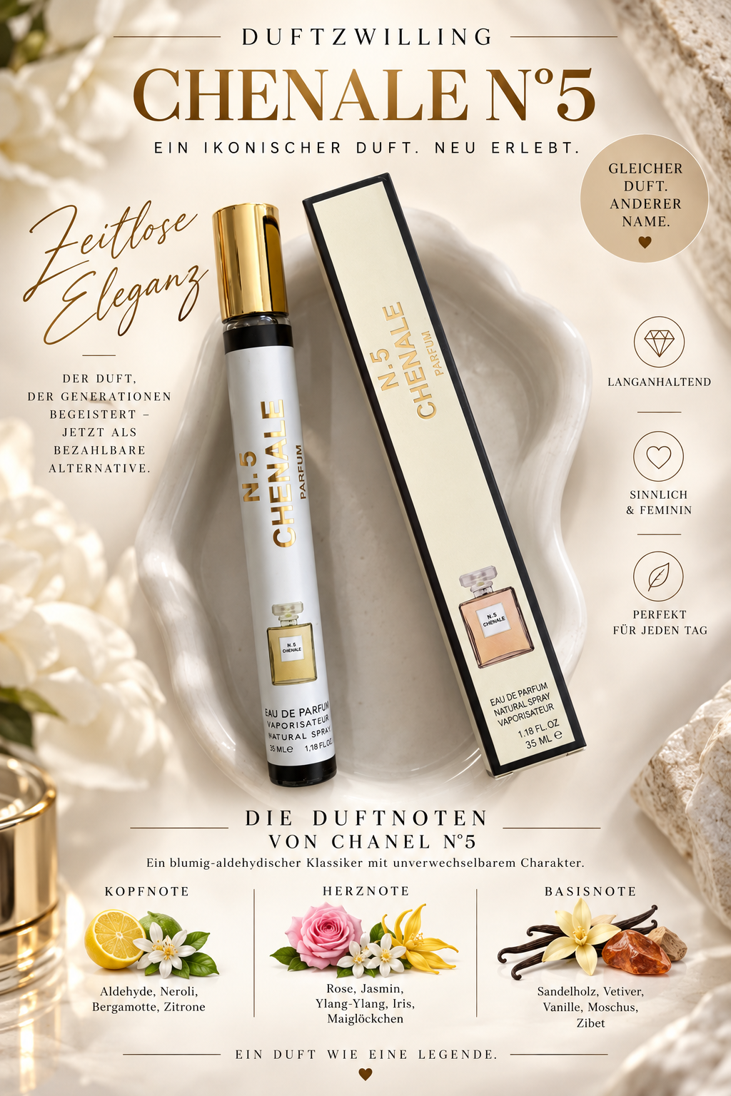 ICONIC SCENTS - Duftzwilling/Parfüm - 35ml