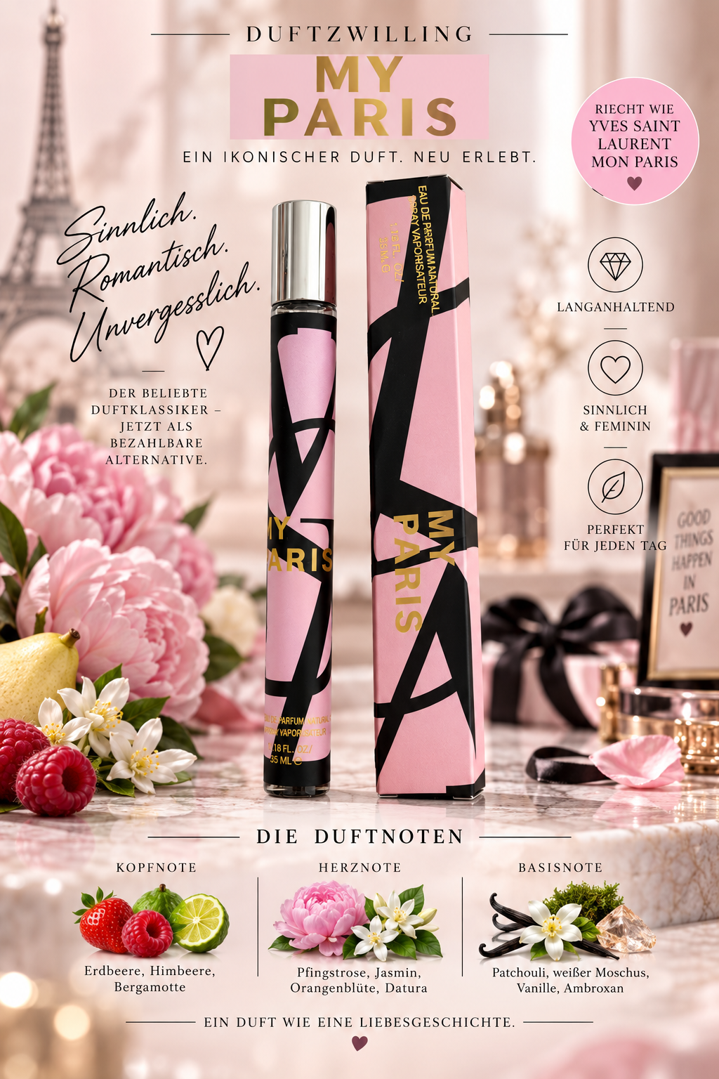 ICONIC SCENTS - Duftzwilling/Parfüm - 35ml